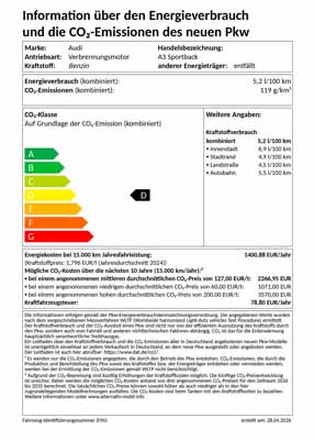 PKW Label Audi A3 Sportback TFSI