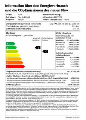 PKW Label Audi A3 Sportback TFSI e