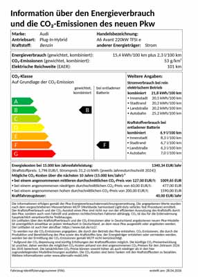 PKW Label Audi A6 Avant e-hybrid quattro