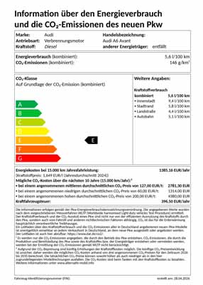 PKW Label Audi A6 Avant TDI quattro