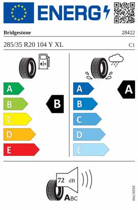 Reifenlabel Audi RS 5 Avant