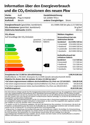 PKW Label Audi Q5 SUV e-hybrid quattro